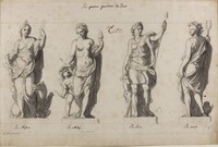 The Four Times of the Day