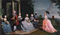 Frederick Charles, Duke of Schleswig-Holstein-Sonderburg-Plön and his Family